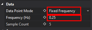 Selecting Fixed Frequency mode